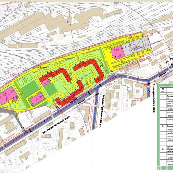Проект планировки территории пресненский вал 27
